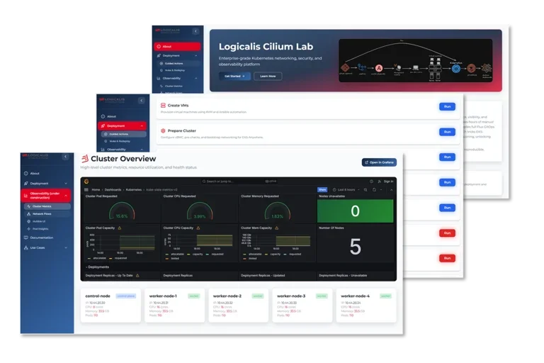 Cloud Native Demo Screenshots